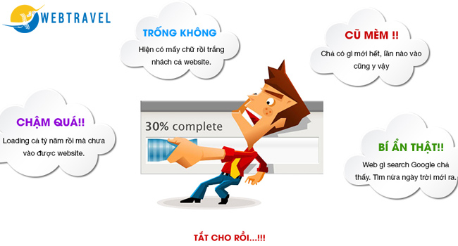 Quản trị trang web như thế nào