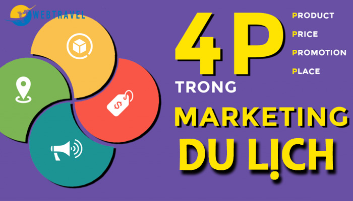 Xây dựng chiến lược marketing mix (4P) của công ty du lịch