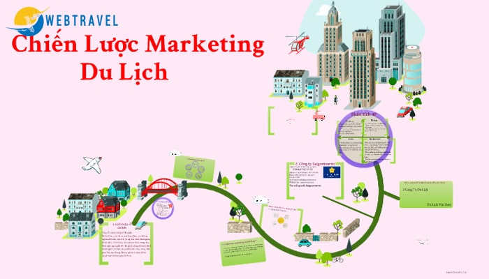 [TỔNG HỢP] Chiến lược marketing hiệu quả cho sản phẩm du lịch mới