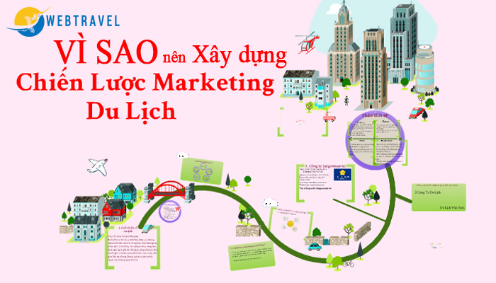 Vì sao nên xây dựng chiến lược marketing du lịch | 5 chiến lược hiệu quả